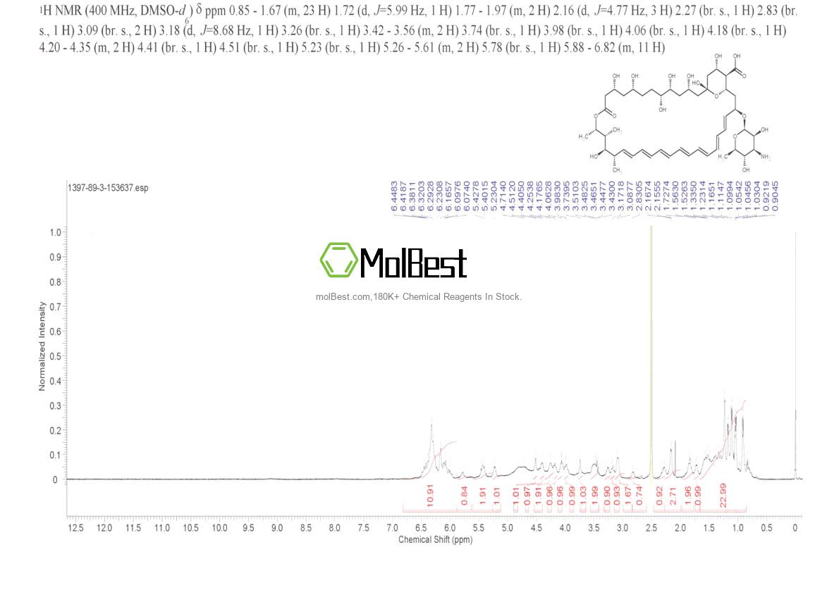 1397-89-3 fiziksel numune test spektrumu (NMR)