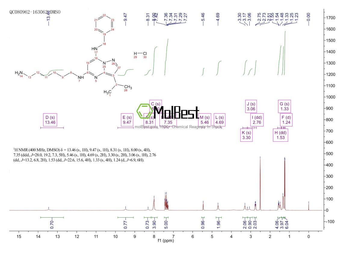 1397219-81-6 fiziksel numune test spektrumu (NMR)