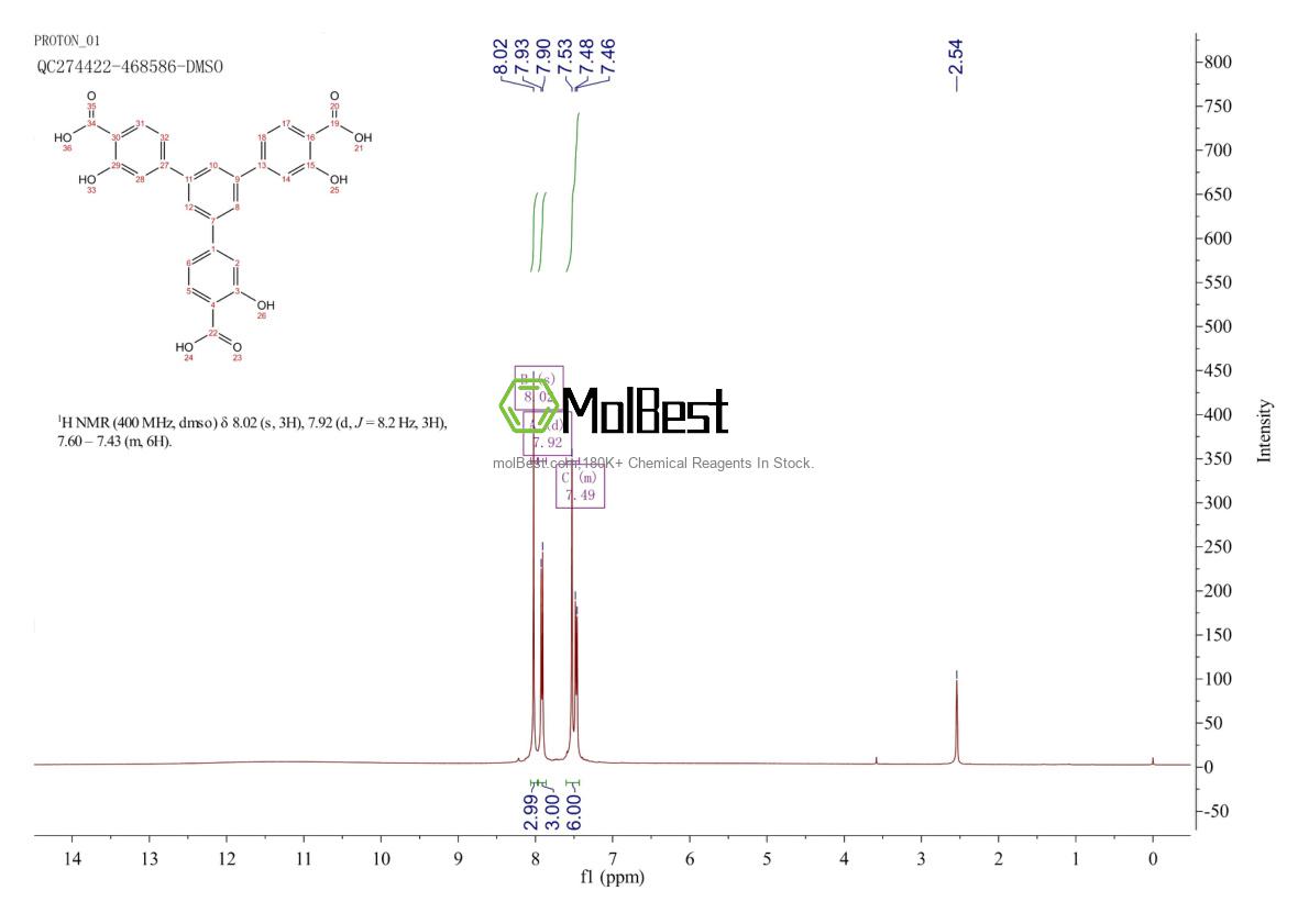 1397264-18-4 fiziksel numune test spektrumu (NMR)