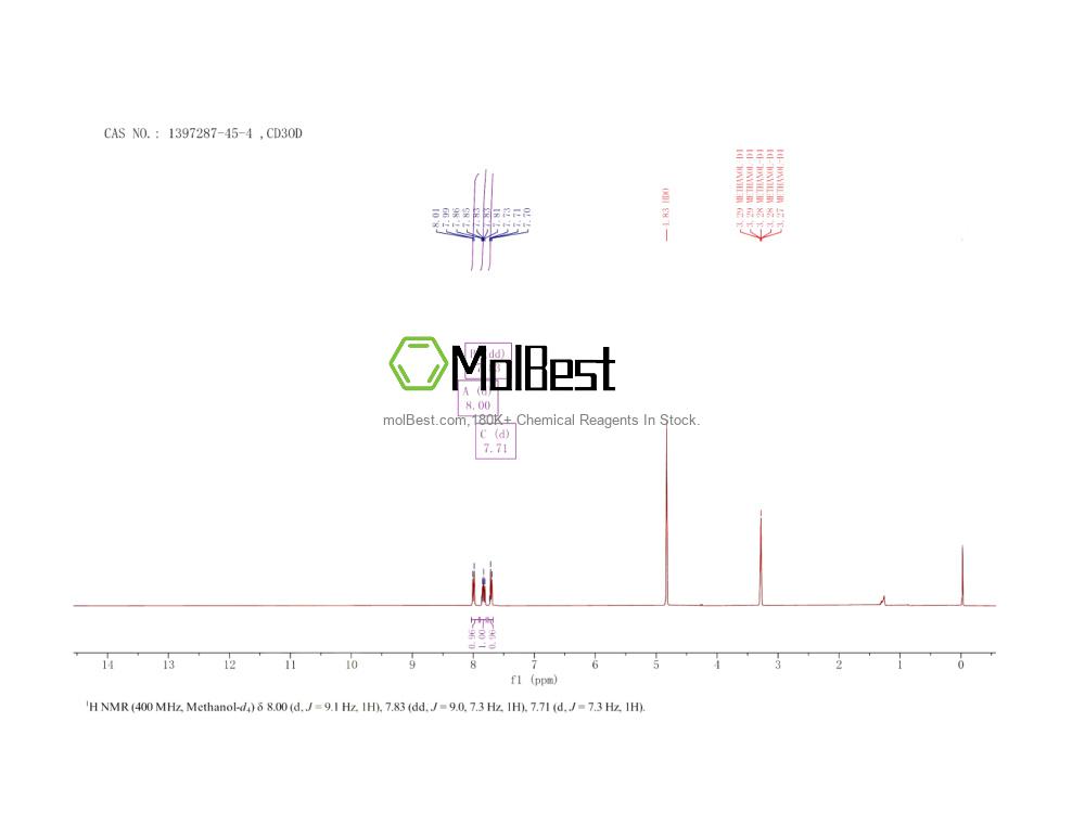 Espectro de teste de amostra física (NMR) de 1397287-45-4
