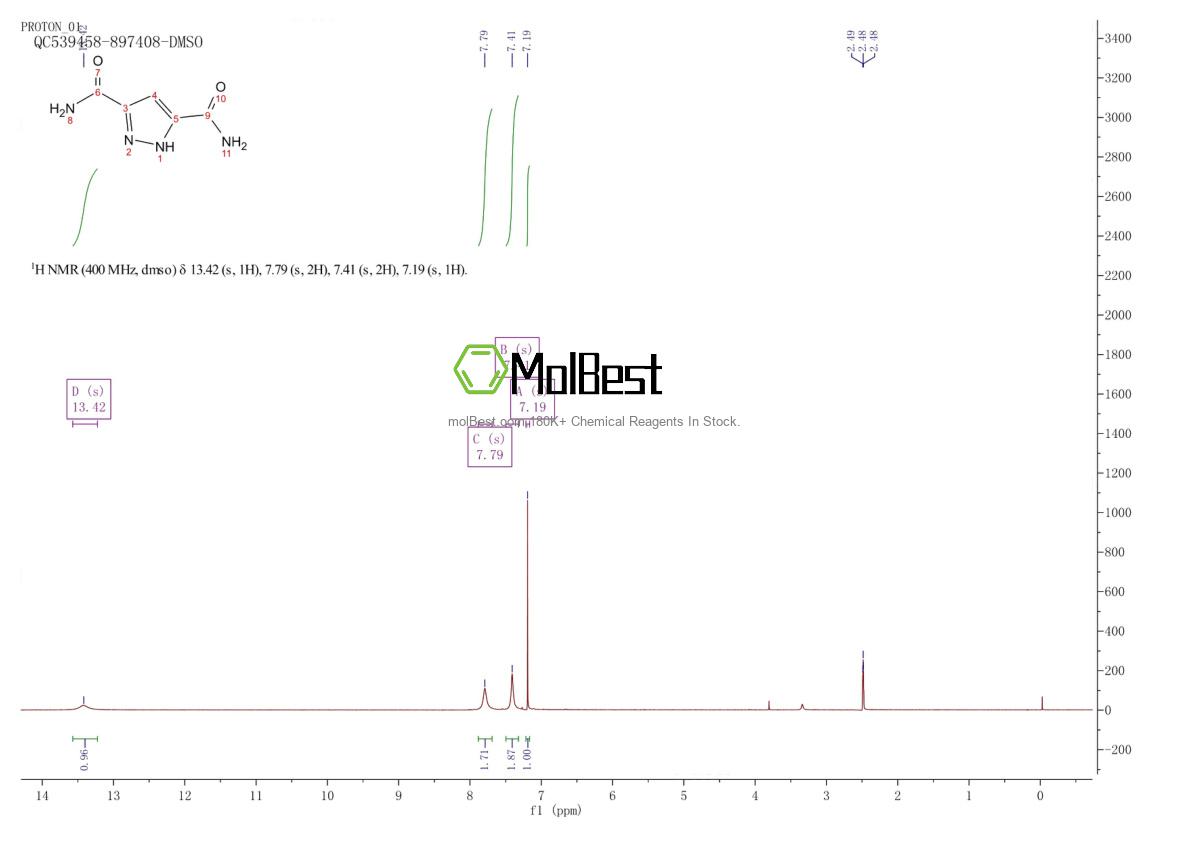 Espectro de teste de amostra física (NMR) de 1397683-79-2