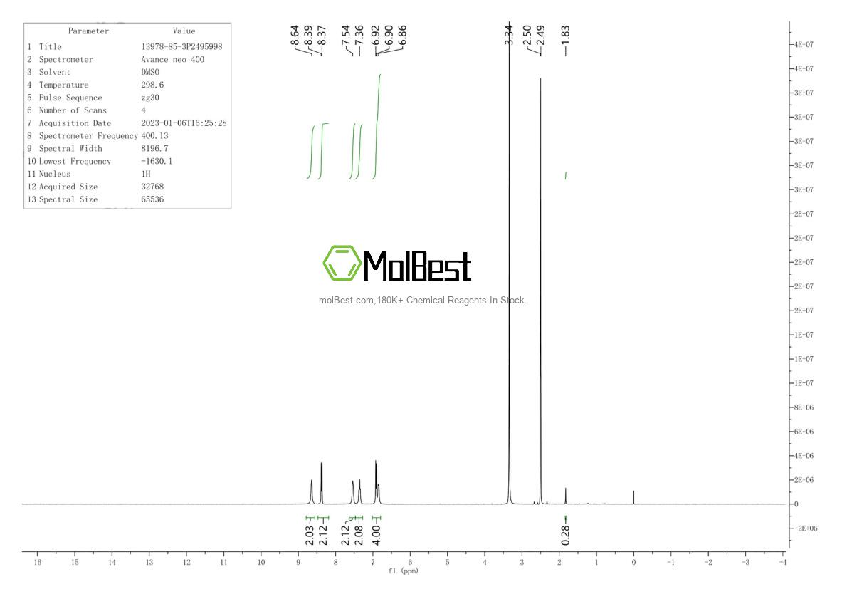 Espectro de teste de amostra física (NMR) de 13978-85-3