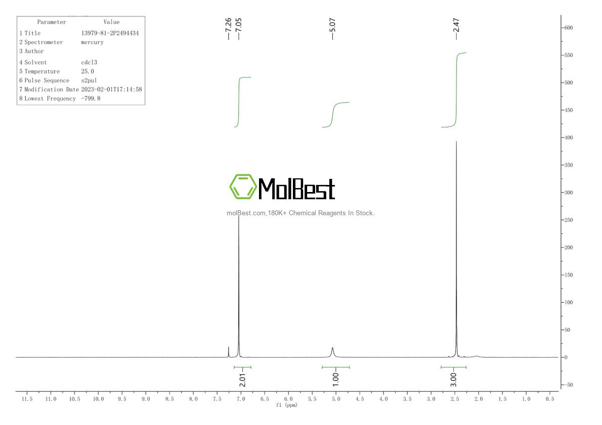 13979-81-2 fiziksel numune test spektrumu (NMR)