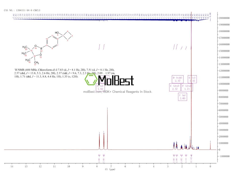 Espectro de teste de amostra física (NMR) de 1398331-98-0