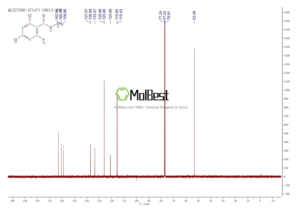Espectro de teste de amostra física (NMR) de 1398504-37-4