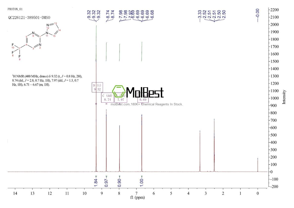 1398504-38-5 fiziksel numune test spektrumu (NMR)