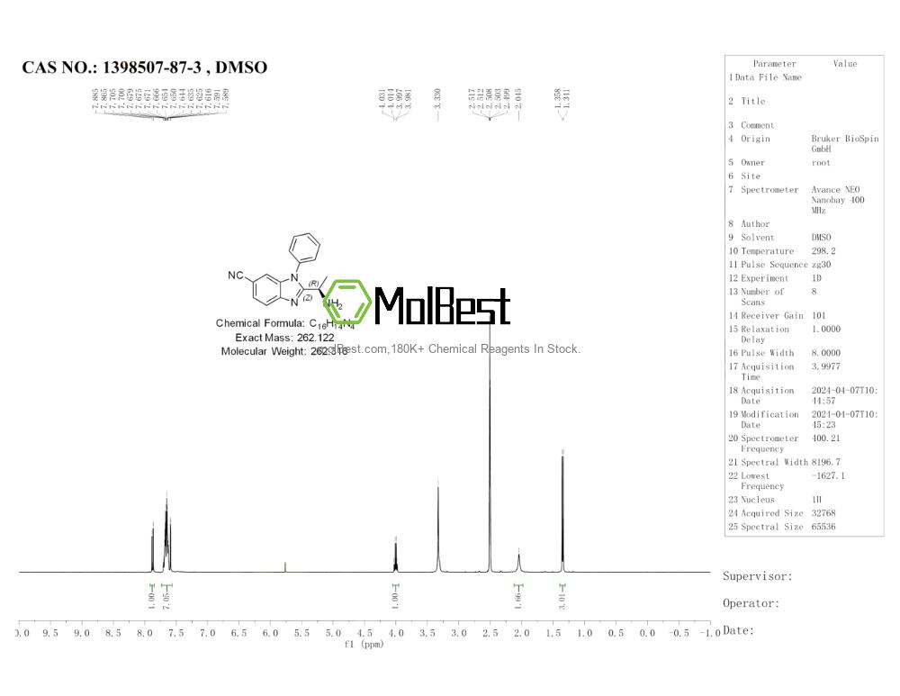 Espectro de teste de amostra física (NMR) de 1398507-87-3