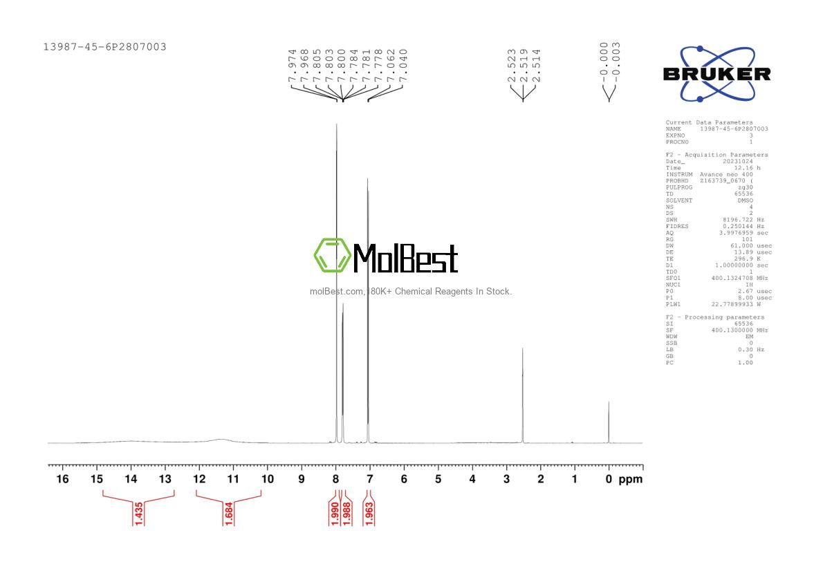 Espectro de teste de amostra física (NMR) de 13987-45-6