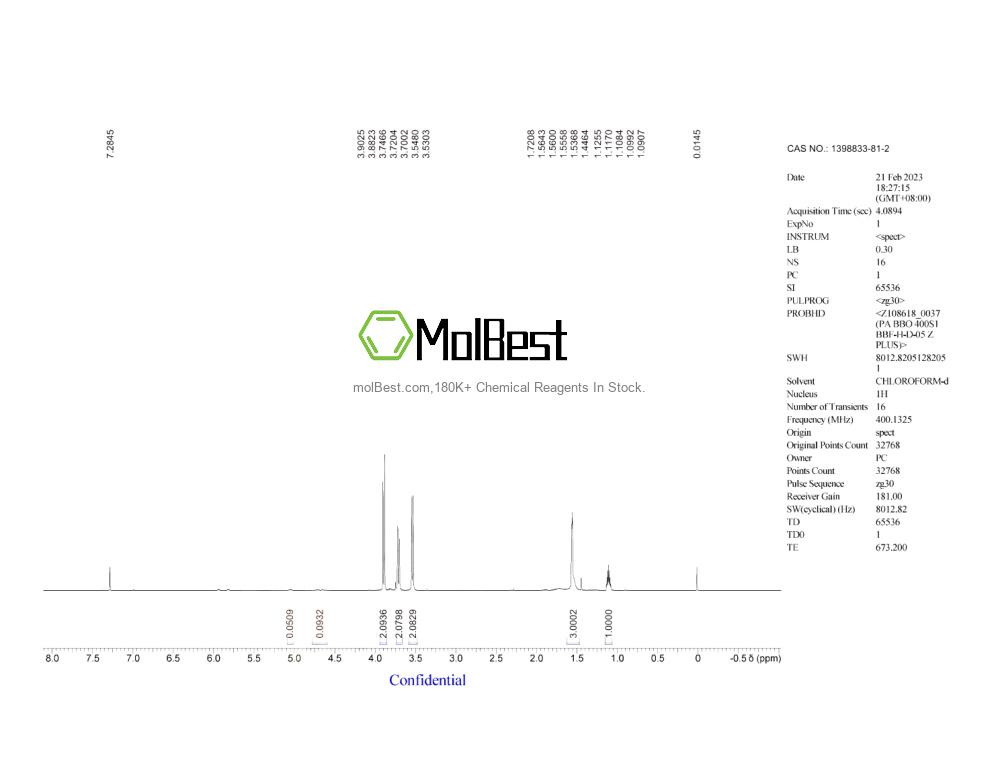 1398833-81-2 fiziksel numune test spektrumu (NMR)
