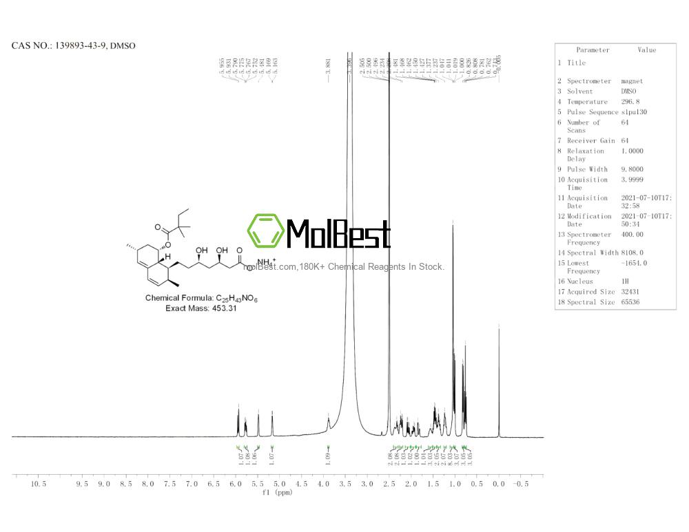 139893-43-9 fiziksel numune test spektrumu (NMR)