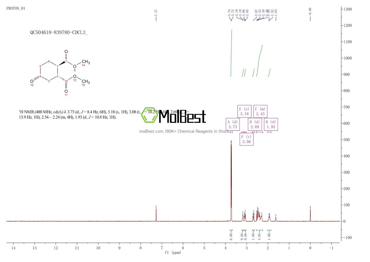 13991-44-1 fiziksel numune test spektrumu (NMR)