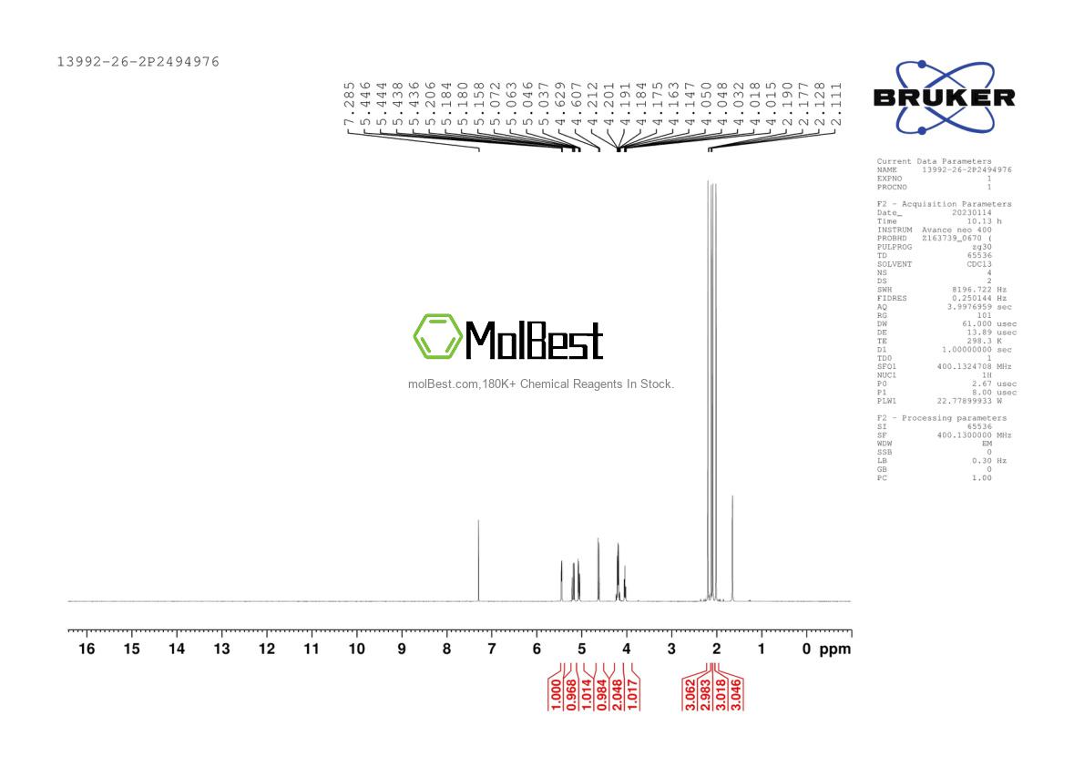 Physical sample testing spectrum (NMR) of 13992-26-2