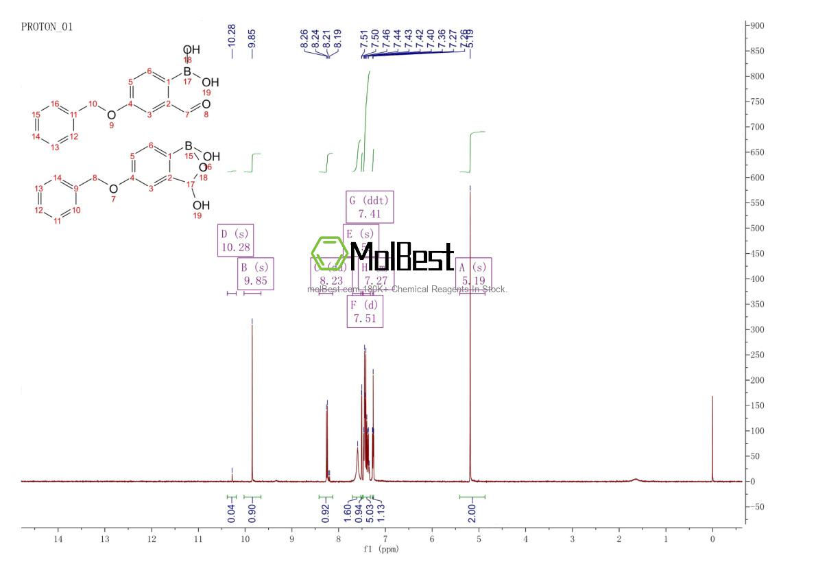 Espectro de teste de amostra física (NMR) de 139962-97-3