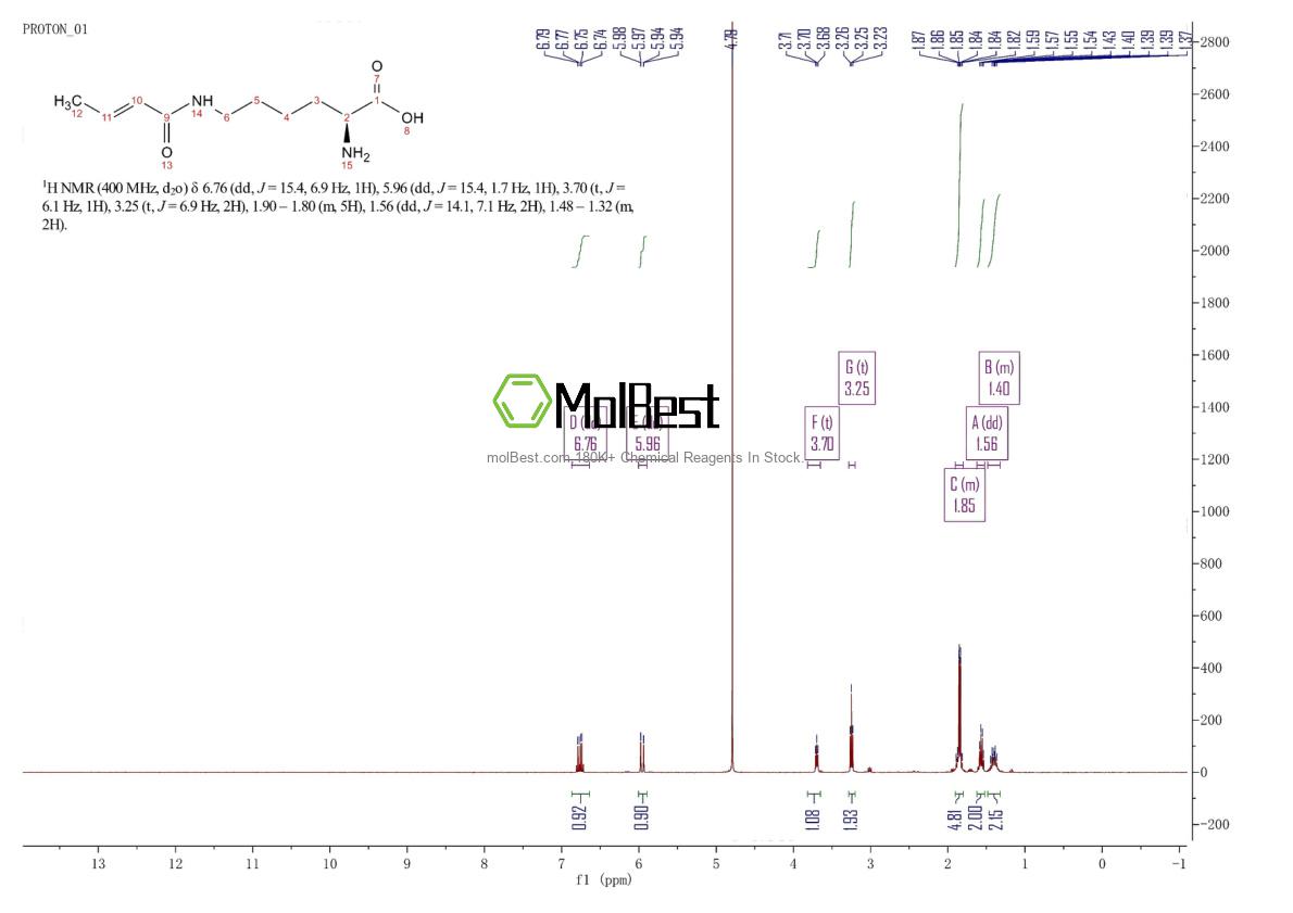 1399861-03-0 fiziksel numune test spektrumu (NMR)