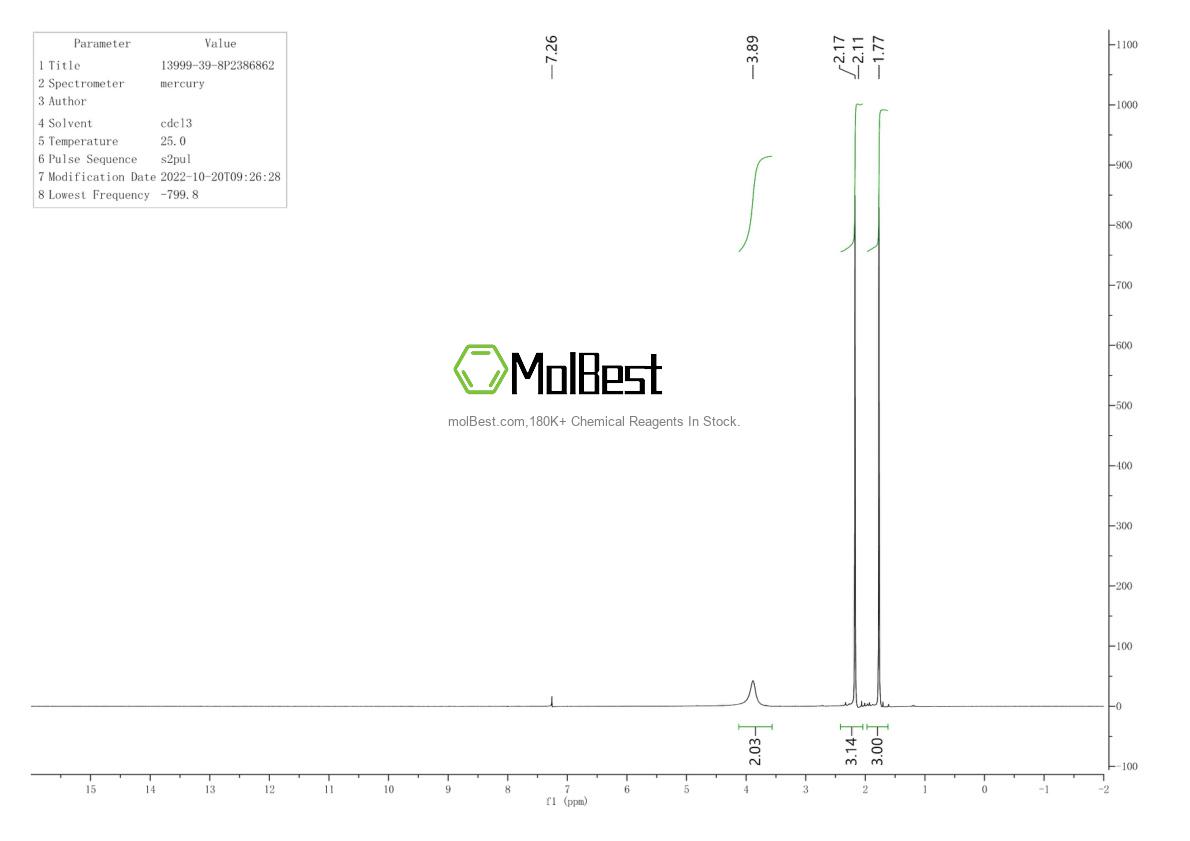Physical sample testing spectrum (NMR) of 13999-39-8