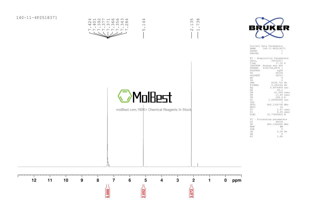 Physical sample testing spectrum (NMR) of 140-11-4