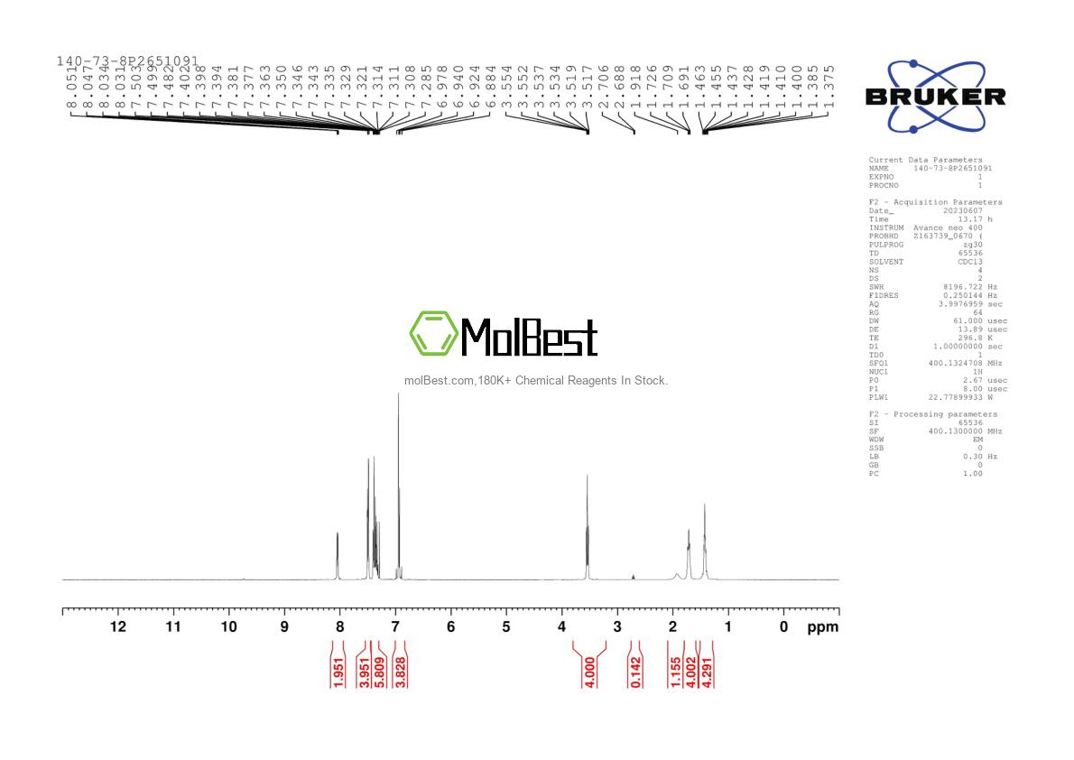 140-73-8 fiziksel numune test spektrumu (NMR)
