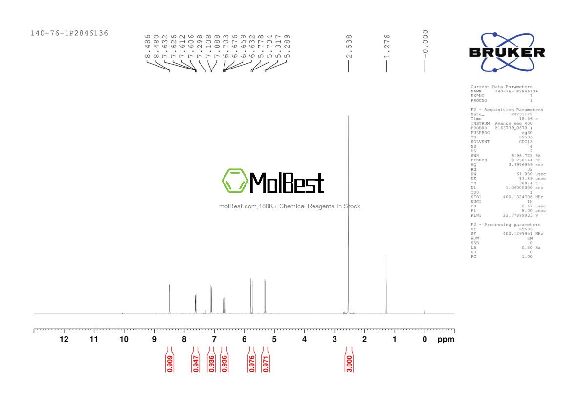 Physical sample testing spectrum (NMR) of 140-76-1