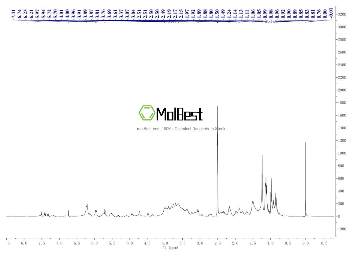 1400-61-9 fiziksel numune test spektrumu (NMR)
