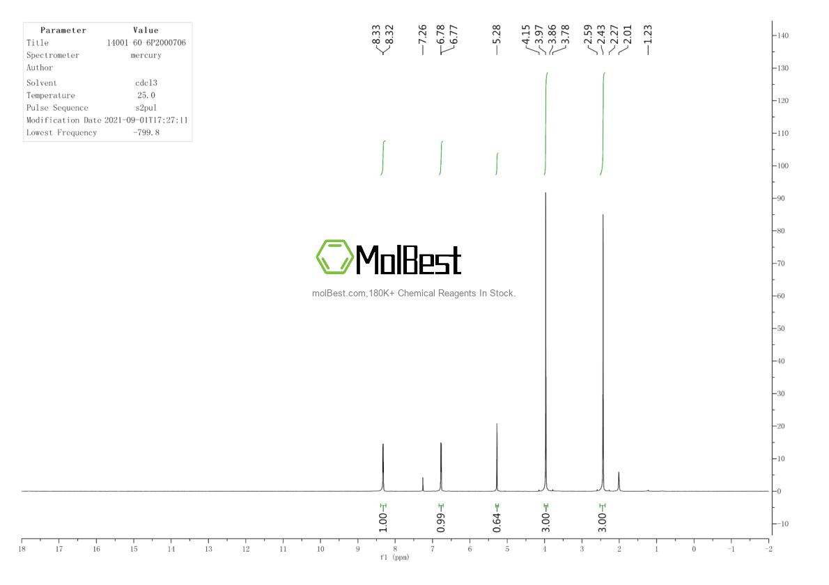 Espectro de teste de amostra física (NMR) de 14001-60-6