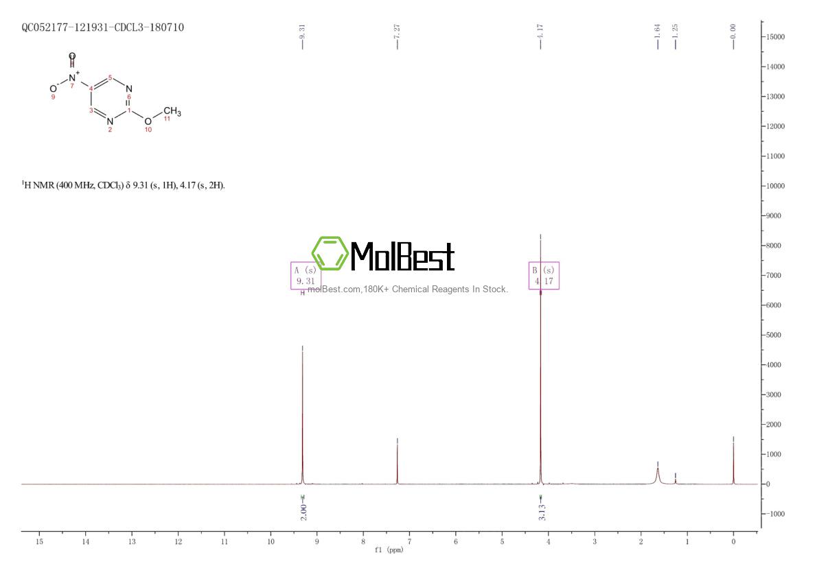 14001-69-5 fiziksel numune test spektrumu (NMR)