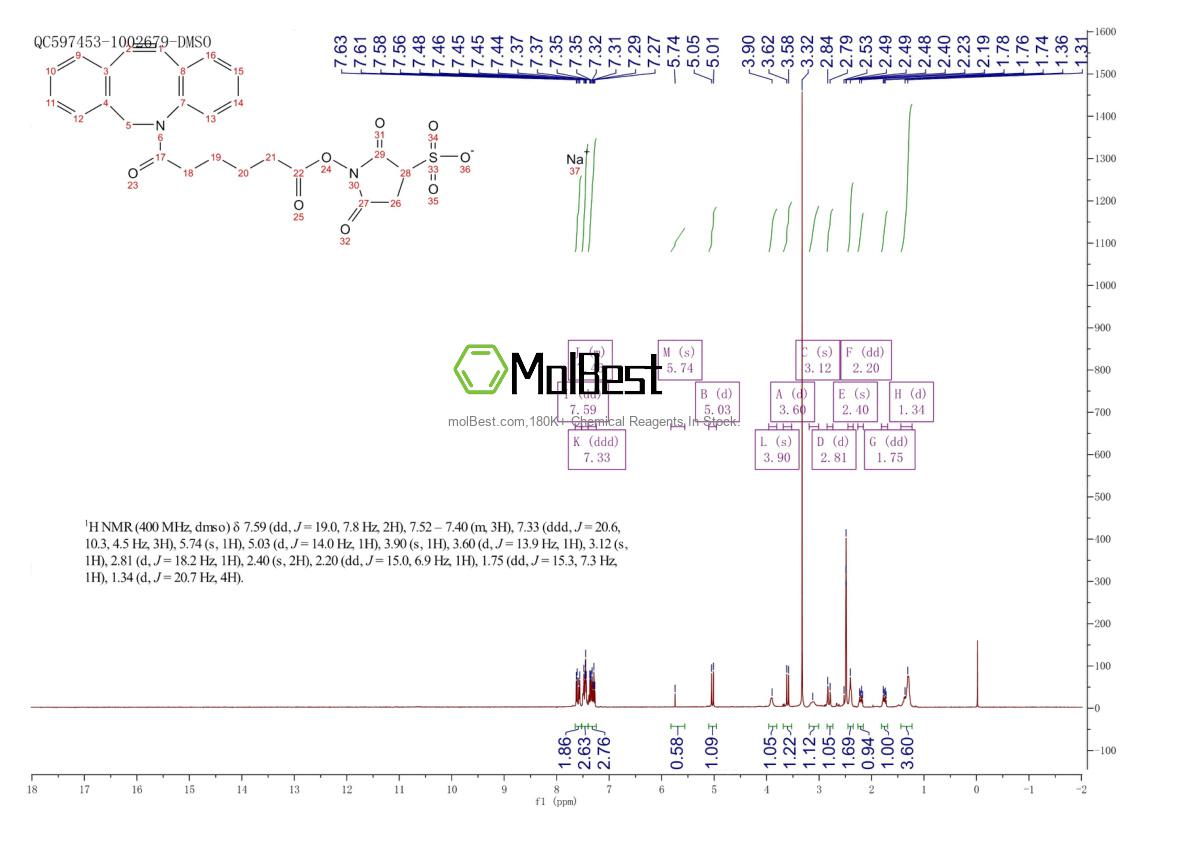 1400191-52-7 fiziksel numune test spektrumu (NMR)