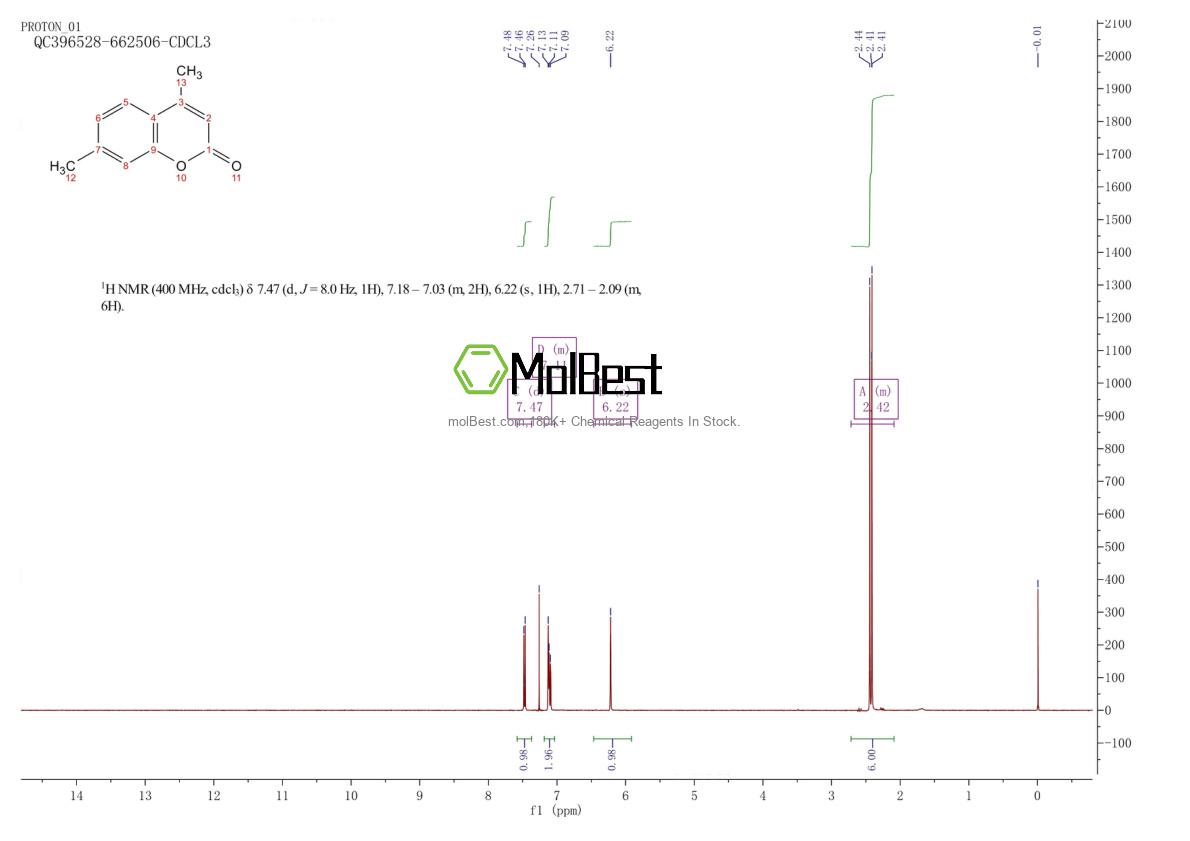 Physical sample testing spectrum (NMR) of 14002-90-5