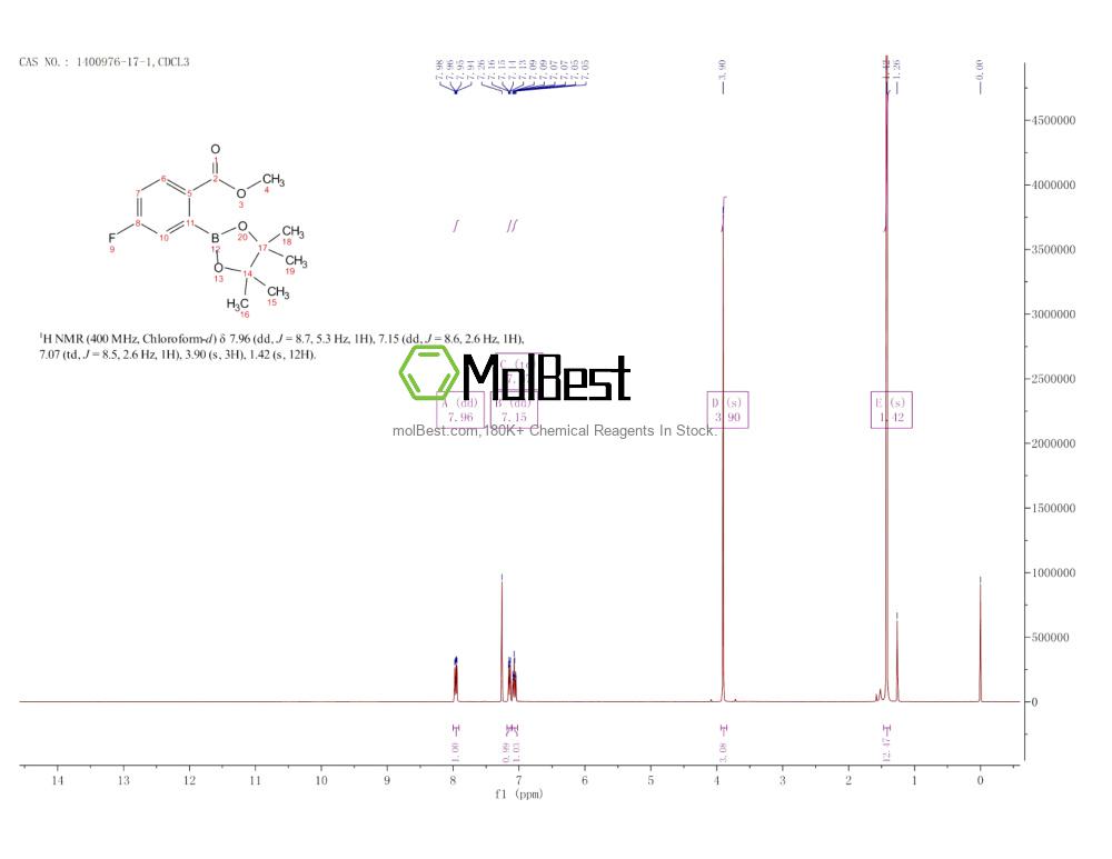 Espectro de teste de amostra física (NMR) de 1400976-17-1