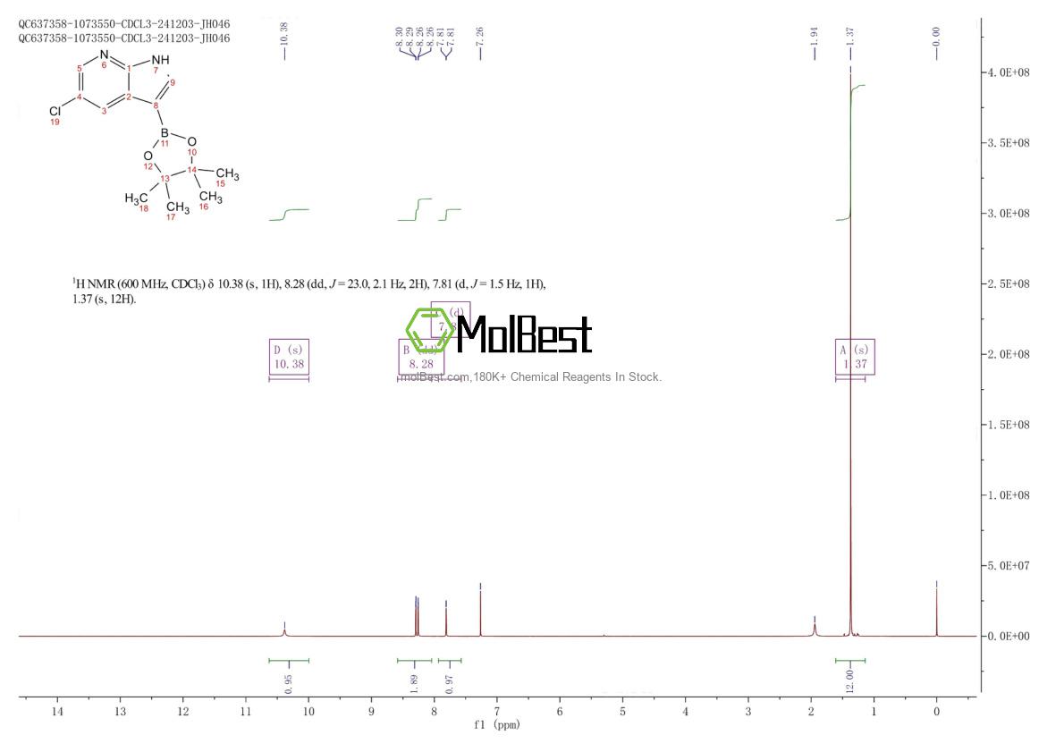 Espectro de teste de amostra física (NMR) de 1400994-91-3