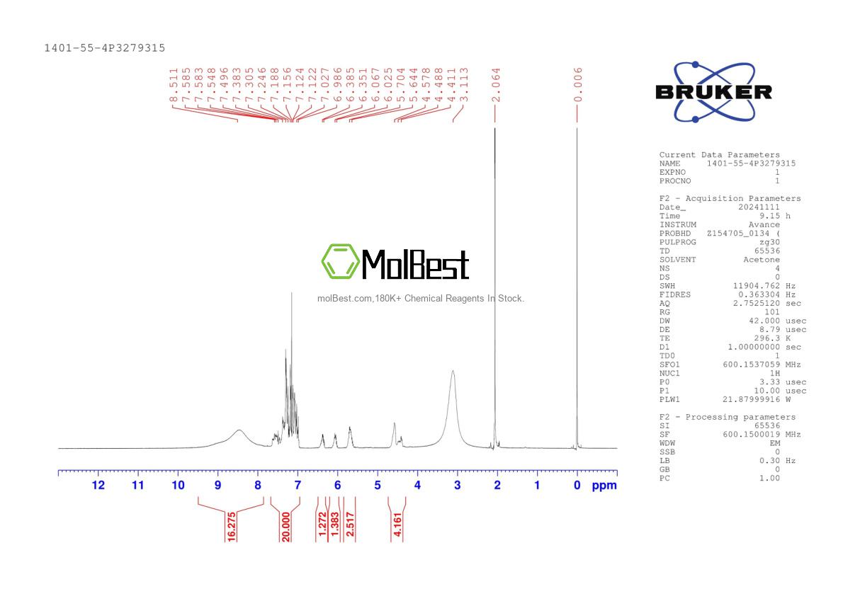Physical sample testing spectrum (NMR) of 1401-55-4