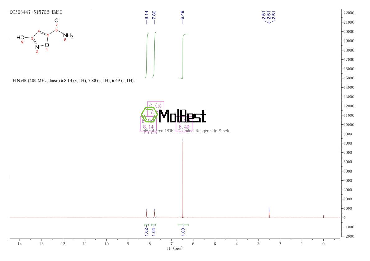 Espectro de teste de amostra física (NMR) de 14016-01-4