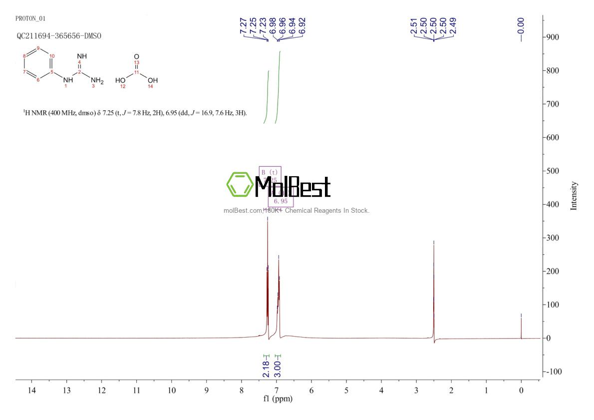 Physical sample testing spectrum (NMR) of 14018-90-7