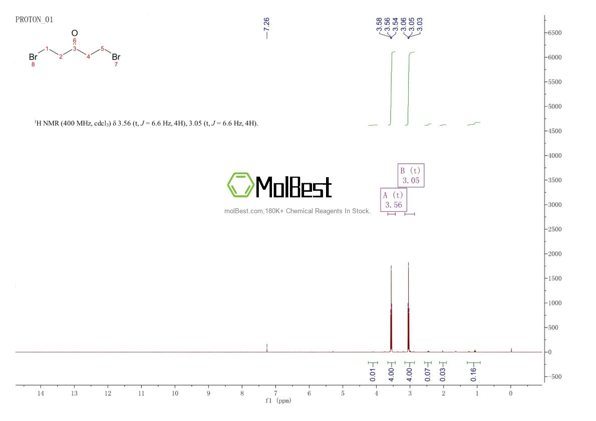 140200-76-6 fiziksel numune test spektrumu (NMR)