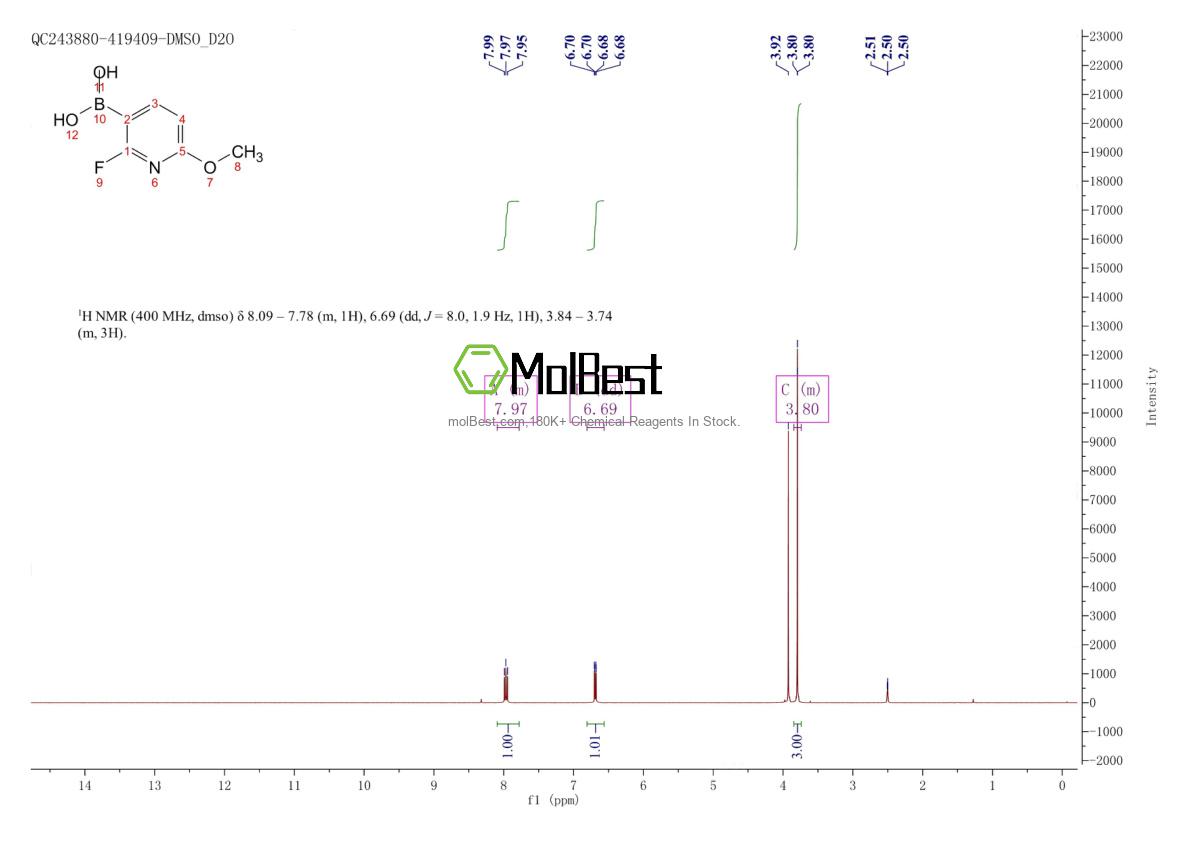 Espectro de teste de amostra física (NMR) de 1402238-30-5