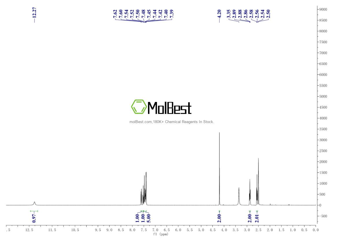 Espectro de teste de amostra física (NMR) de 1402601-82-4