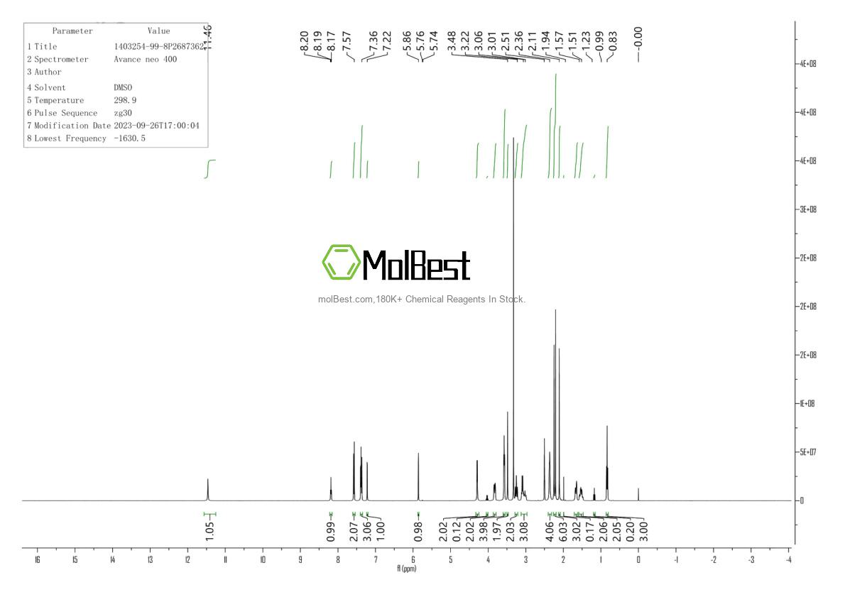 1403254-99-8 fiziksel numune test spektrumu (NMR)