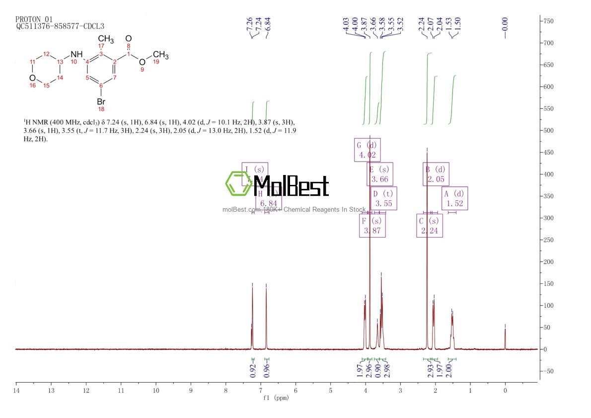 Espectro de teste de amostra física (NMR) de 1403257-49-7