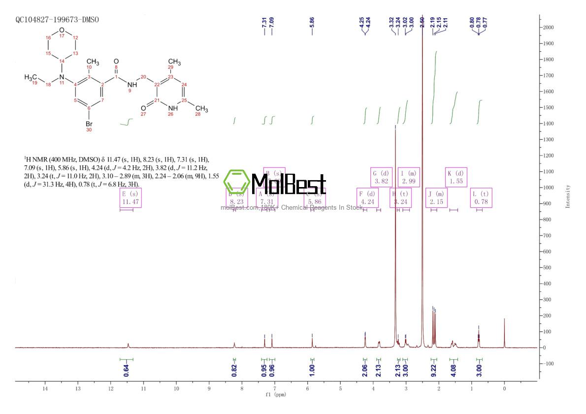 Espectro de teste de amostra física (NMR) de 1403257-80-6