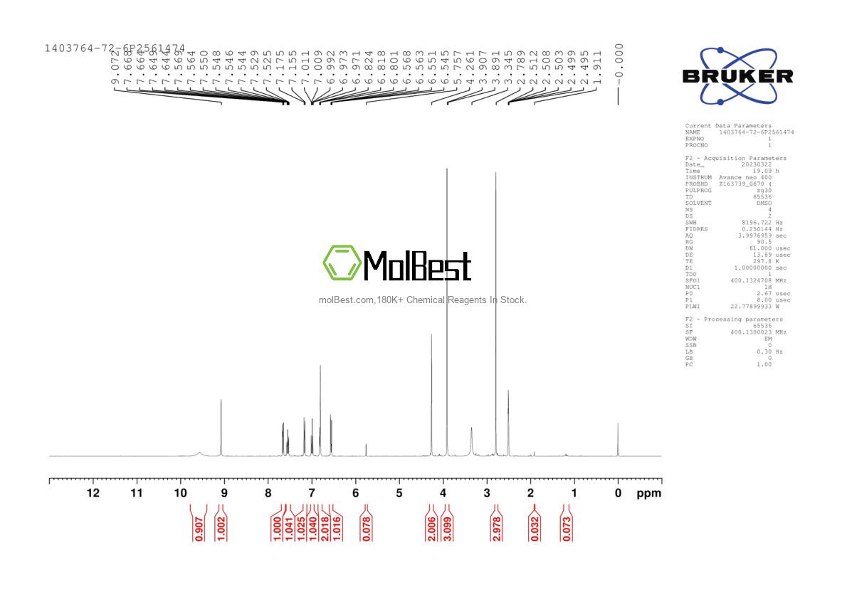 Espectro de teste de amostra física (NMR) de 1403764-72-6