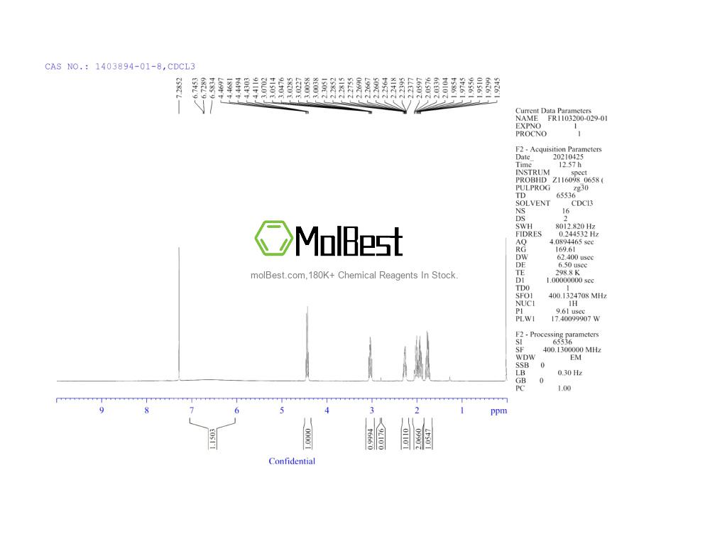 Espectro de teste de amostra física (NMR) de 1403894-01-8