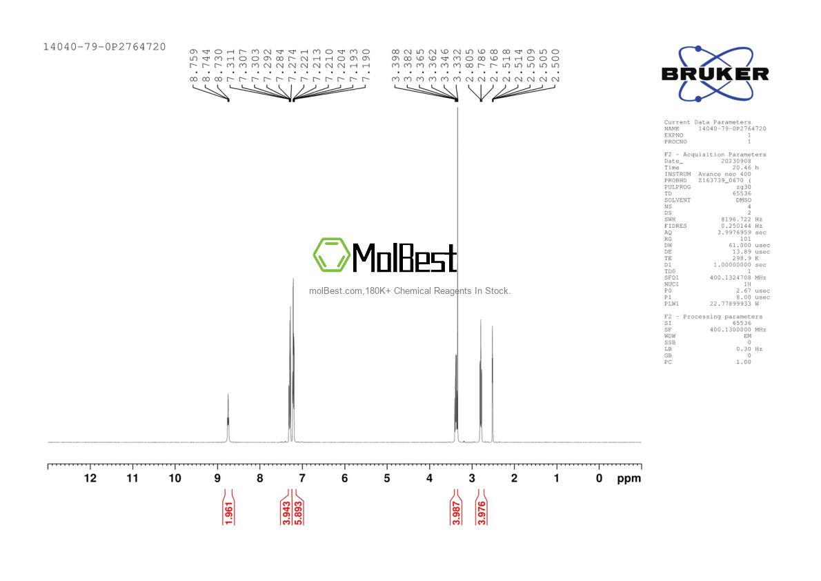Espectro de teste de amostra física (NMR) de 14040-79-0
