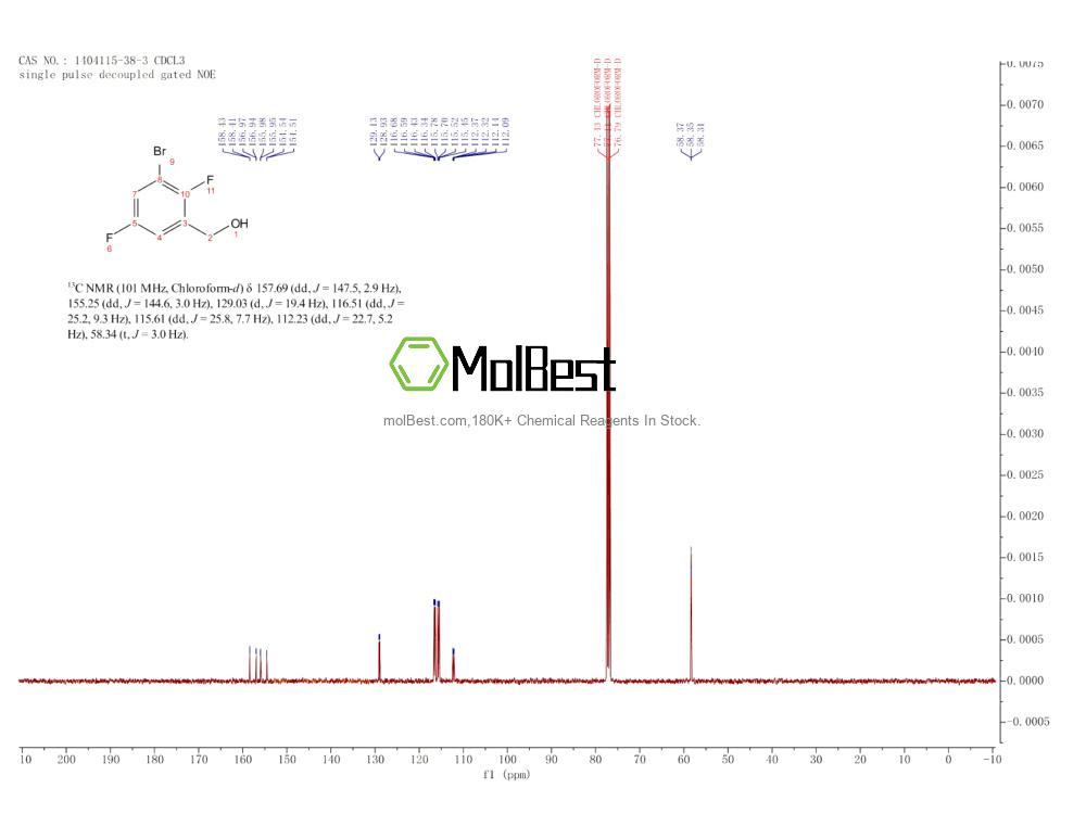 Espectro de teste de amostra física (NMR) de 1404115-38-3