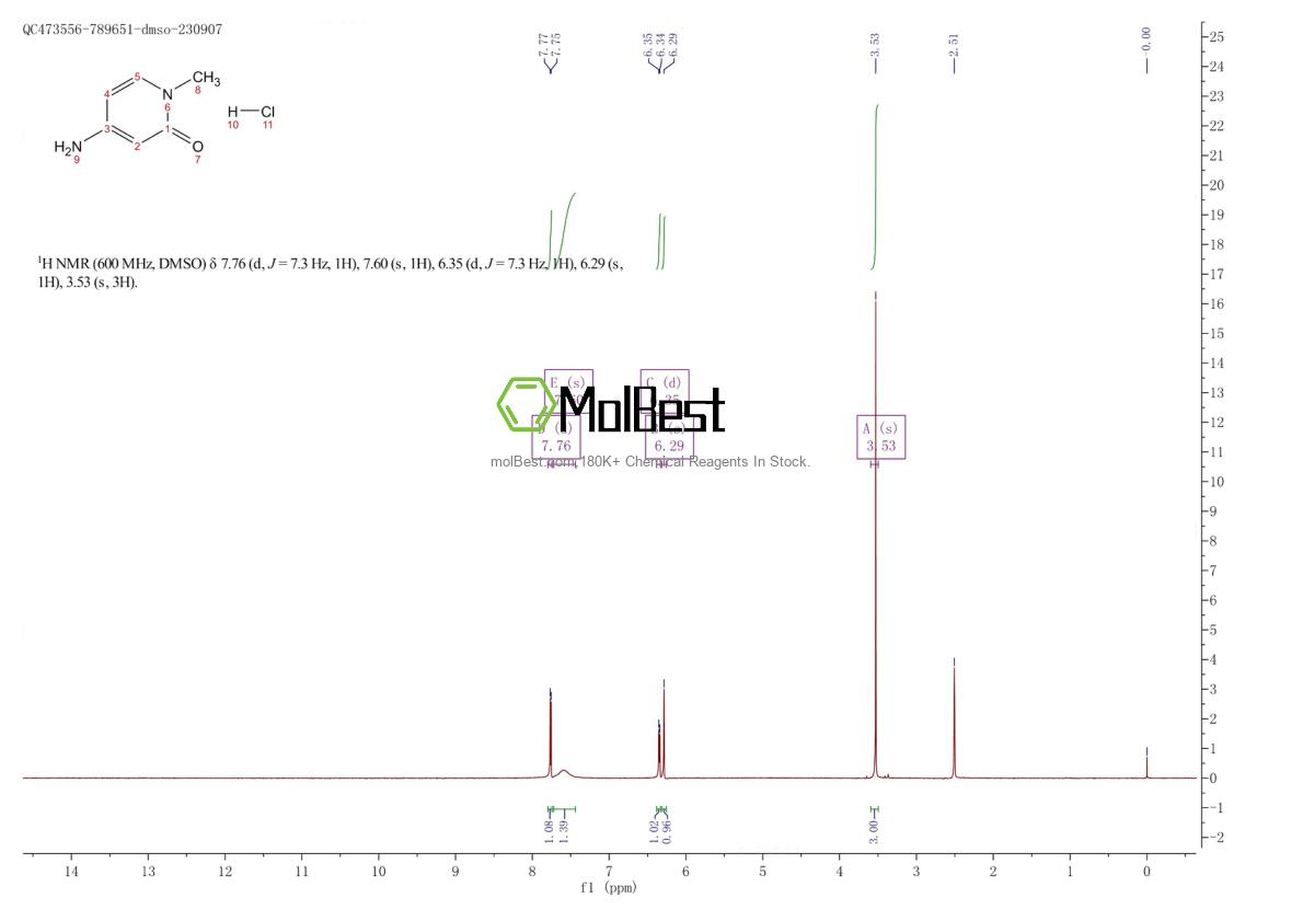 Espectro de teste de amostra física (NMR) de 1404373-78-9