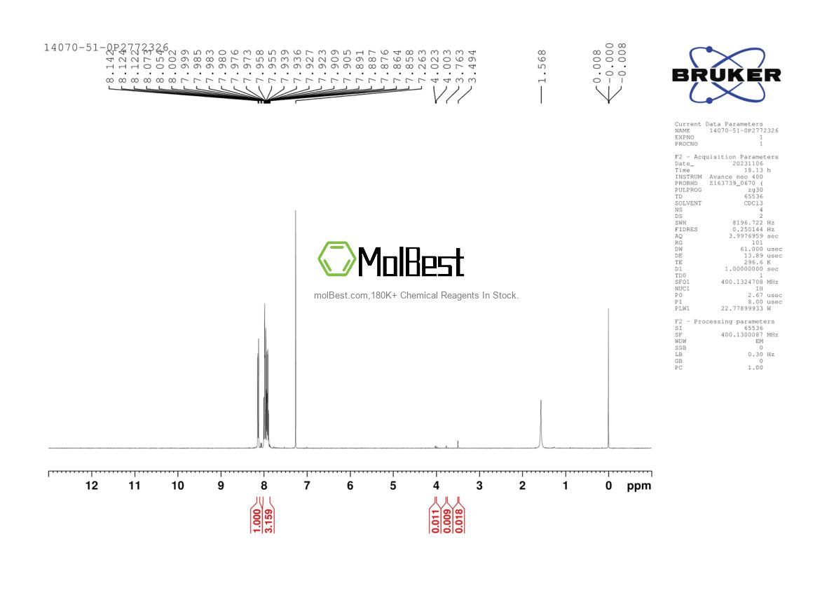 Physical sample testing spectrum (NMR) of 14070-51-0