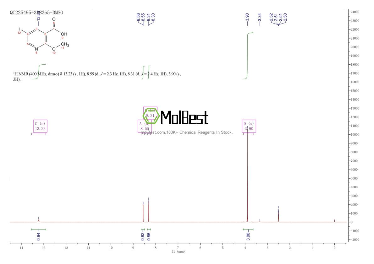 Espectro de teste de amostra física (NMR) de 1407521-93-0