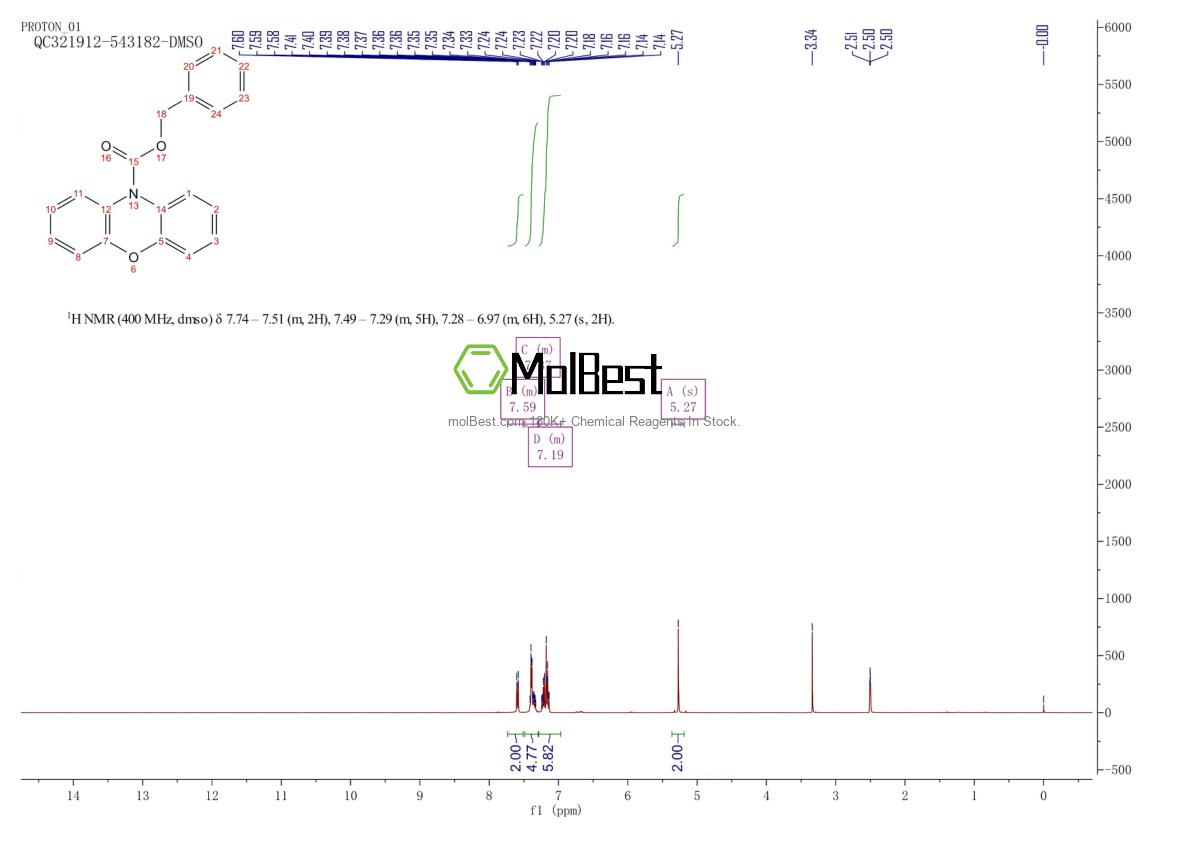 Espectro de teste de amostra física (NMR) de 1407632-07-8