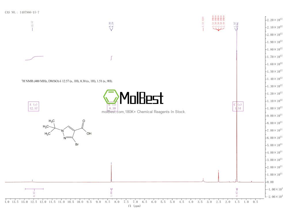 Espectro de teste de amostra física (NMR) de 1407966-15-7