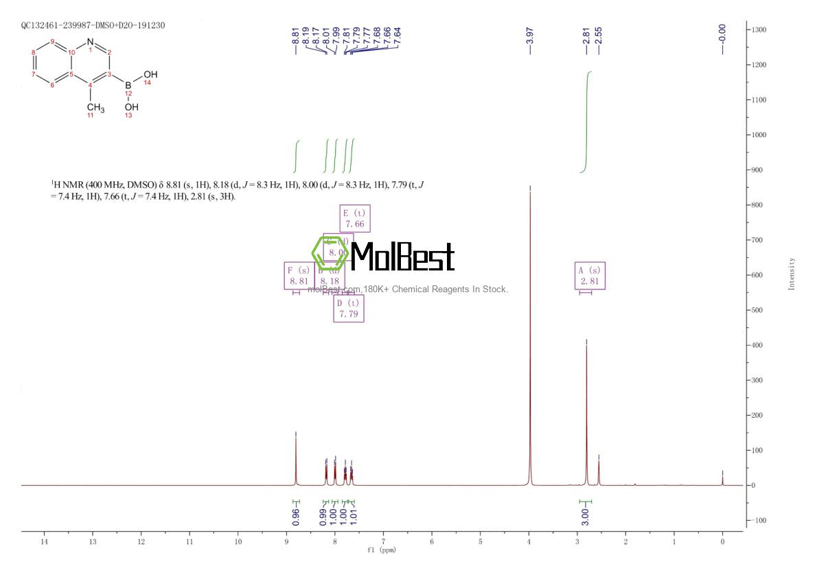 Espectro de teste de amostra física (NMR) de 1407995-26-9