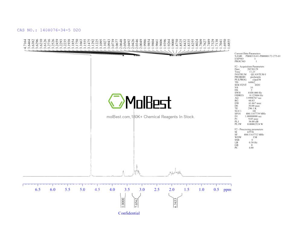 Physical sample testing spectrum (NMR) of 1408076-34-5