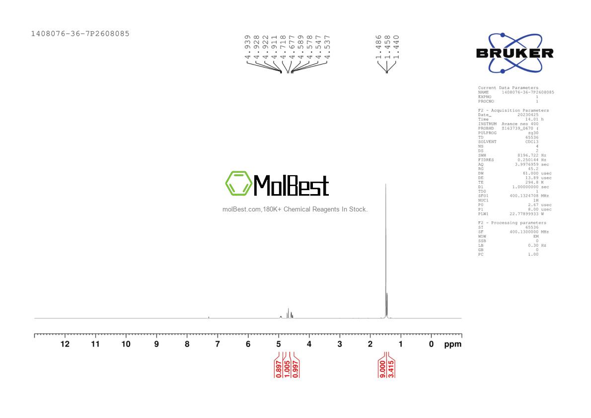 Physical sample testing spectrum (NMR) of 1408076-36-7